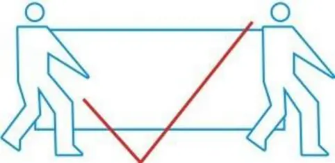 Correct Handling